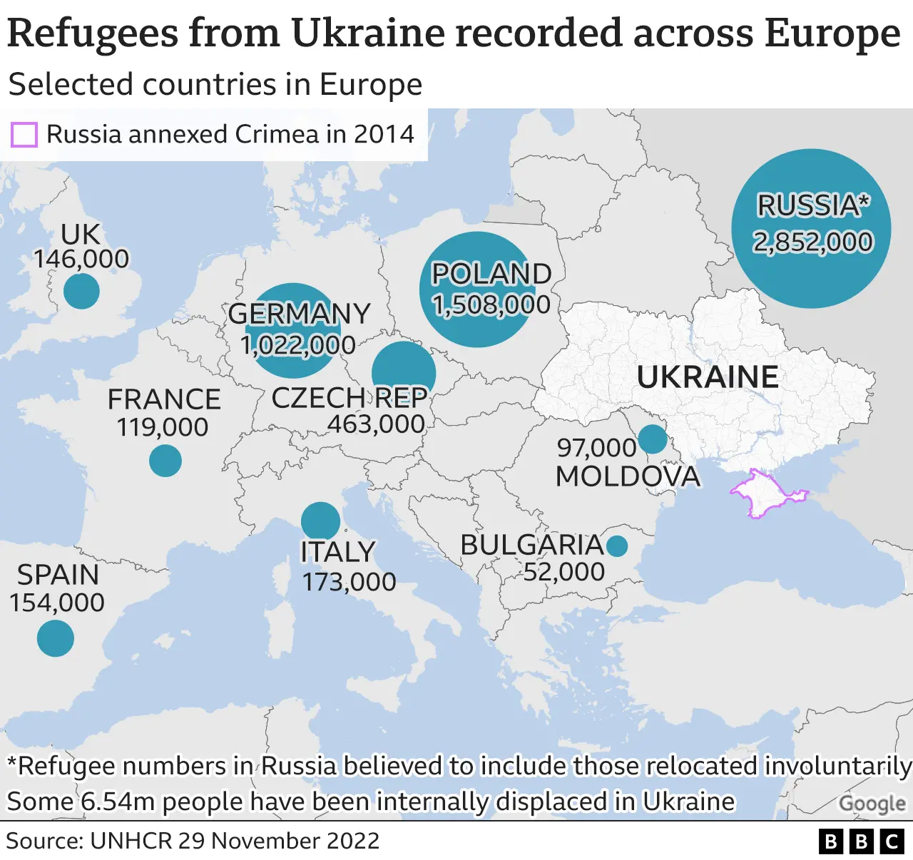 Ukraine War Germans Struggle With Influx Of Ukrainian Refugees