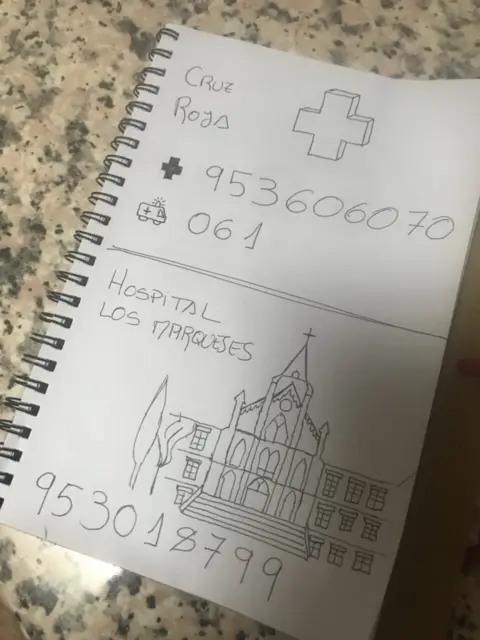 Pedro Ortega Encarna Alés' phonebook with pictures by Pedro Ortega