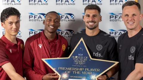 The Scottish Premiership player of the year nominees