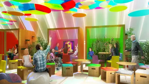 Dundee Science Centre Dundee Science Centre