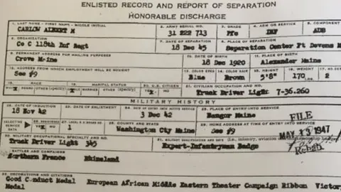 Albert Gilmour Albert Carlow's honourable discharge papers document his time in Northern France