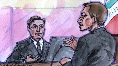 Reuters Elon Musk court drawing