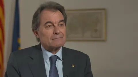 Artur Mas