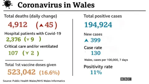 Covid comparison graphic