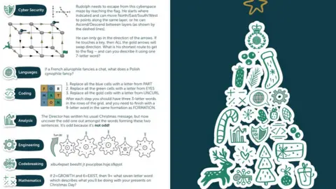 PA Media GCHQ Christmas card