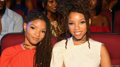 Getty Images Chloe x Halle