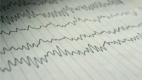 Getty Images Brainwaves