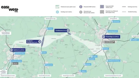 East West Railway Company East-West preferred route