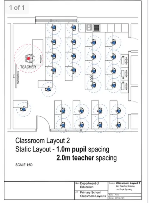 Dept Education A diagram showing a classroom with 26 pupils