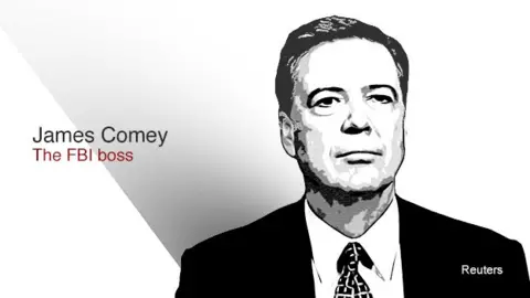 James Comey - The (former) FBI boss