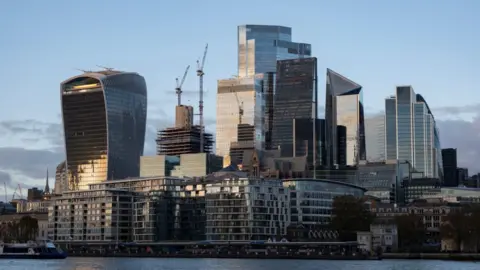 City of London skyline