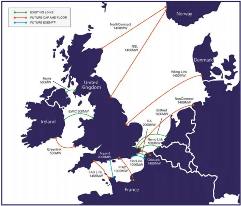 OFGEM UK Interconnector map