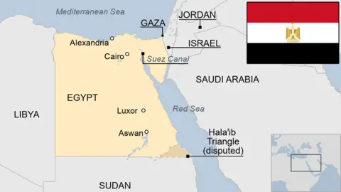 Map of Egypt