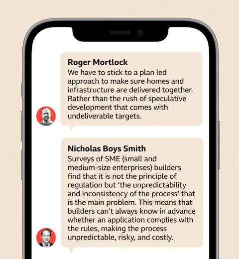 A graphic of a WhatsApp chat showing two messages, one from Roger Mortlock and one from Nicholas Boys Smith. The messages read: 

Roger Mortlock:
We have to stick to a plan led approach to make sure homes and infrastructure are delivered together. Rather than the rush of speculative development that comes with undeliverable targets.
Nicholas Boys Smith:
Surveys of SME (small and medium-size enterprises) builders find that it is not the principle of regulation but ‘the unpredictability and inconsistency of the process’ that is the main problem. This means that builders can’t always know in advance whether an application complies with the rules, making the process unpredictable, risky, and costly.