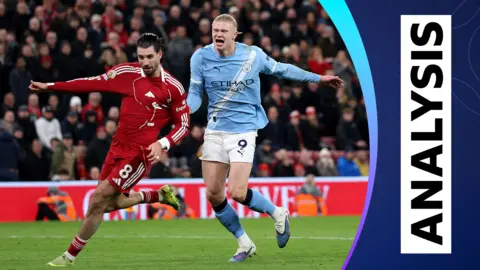 Dominik Szoboszlai and Erling Haaland tussle