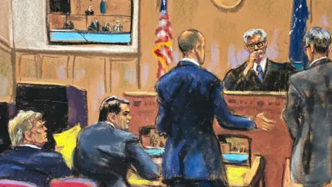 Reuters Croquis de l'équipe de défense juridique de Trump s'adressant au juge