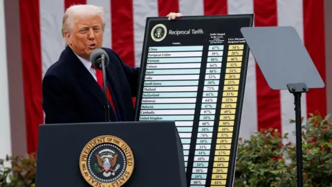 Donald Trump, standing behind a podium, holding a large cardboard poster. There is a US flag hanging on the wall behind him. 