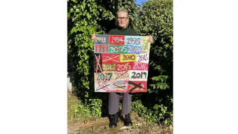 Alison Aye Alison Aye