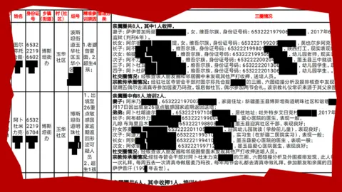 UHRP Redacted copy of The Karakax List in Chinese