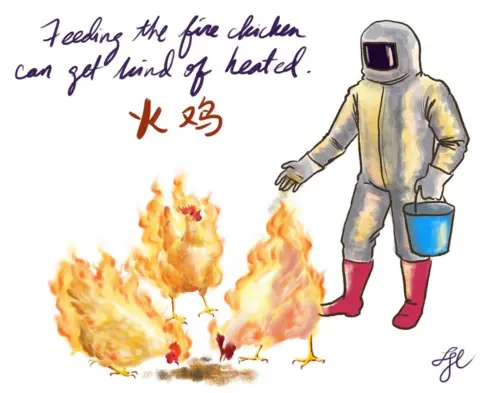 Frankie Huang Graphic by Frankie