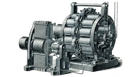 Alamy Illustration of a dynamo AC exciter Siemens from 1896