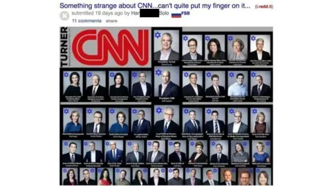 Reddit/"HanSolo" picture of CNN reporters each with a star of david next to their heads