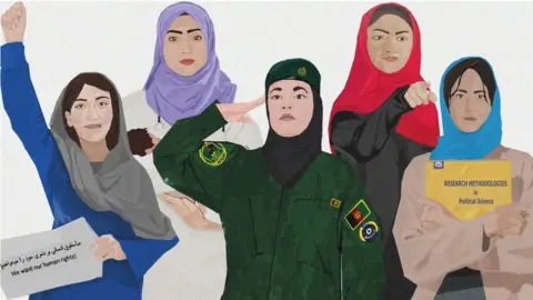 Ghazal Farkhari Afghan women, illustration