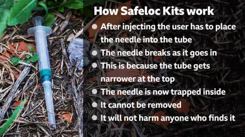 BBC/ Getty Data picture showing how safeloc kits work