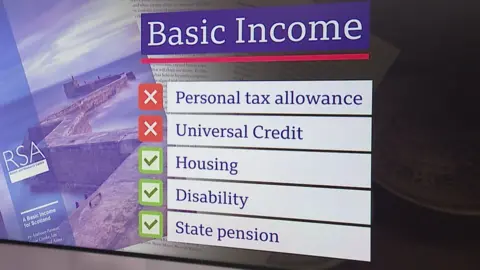 Basic income benefits