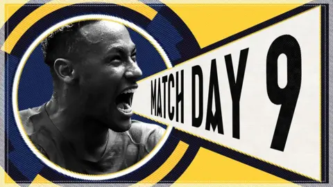 World Cup Catch Up: Match Day 9