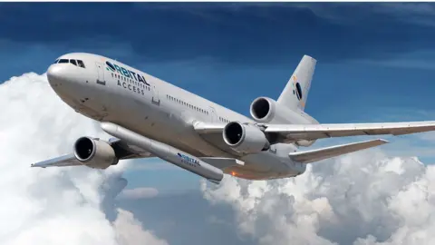 Orbital Access Orbital Access