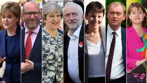 Various Seven leaders