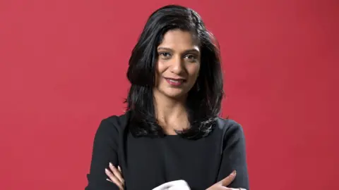 Kavita Gupta Kavita Gupta