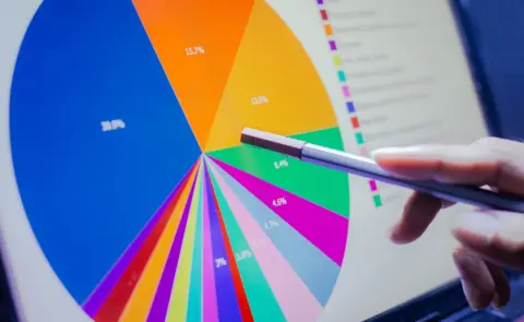 Getty Images pie chart on screen