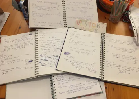 Visitor books