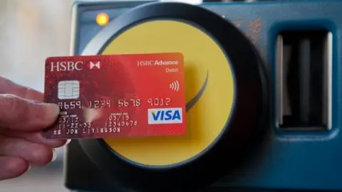 TfL Visual Image Services contactless card