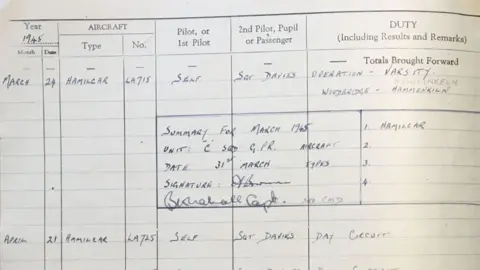 Barbara Forey Close-up of Bert Bowman's logbook listing Operation Varsity. At the top of the page it has headings saying year, aircraft, pilot or 1st pilot, 2nd pilot or passenger and duty. Underneath in handwritten blue ink it lists those details.