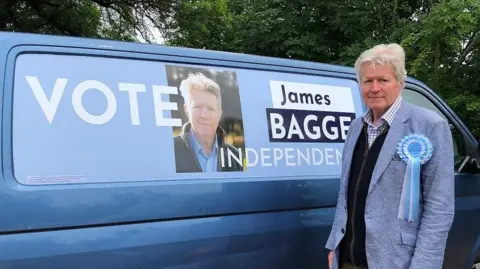 Independent candidate for South West Norfolk James Bagge standing by a blue branded mini-van