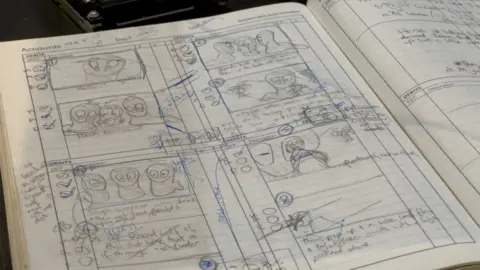 BBC/Team17 A book on show at the National Videogame Museum that shows pencil drawings of worms for the classic game Worms. It was used by designers to make the game.