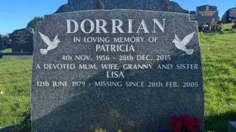 Dorrian Family Headstone of the Dorrian family