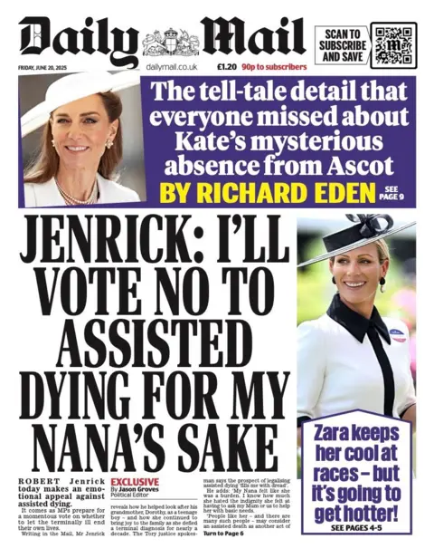 The headline on the front page of the Daily Mail reads: "Jenrick: I'll vote no to assisted dying for my nana's sake".