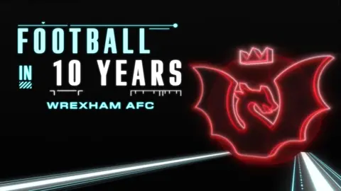 Football in 10 years: Wrexham AFC