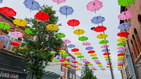 BBC The Neurodiversity Umbrella Project