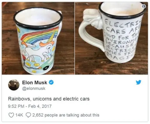 Elon Musk A tweet by Elon Musk showing a mug with an image of a unicorn farting electricity into a car