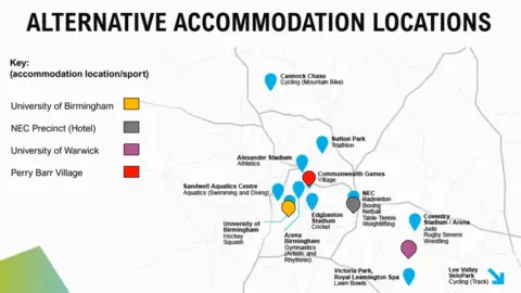 Birmingham 2022 Plans for locations of alternative accommodation