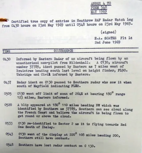 National Archives Radar report