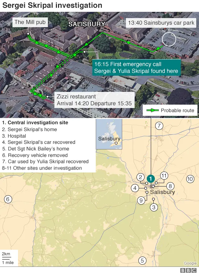Graphic of key locations in Skripal case