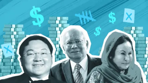 BBC Jho Low, Najib Razak and Rosmah Mansor