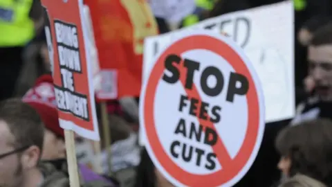 Student protest signs