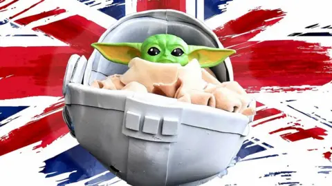 BBC Yoda